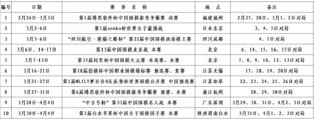 曾加首先表示：“这场较量可能会非常平衡，势均力敌，由细节决定成败。